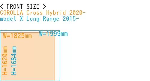 #COROLLA Cross Hybrid 2020- + model X Long Range 2015-